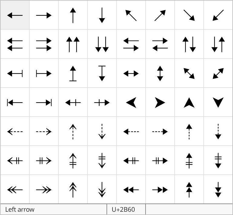 Alternate arrows palette in the Radical Pie equation editor